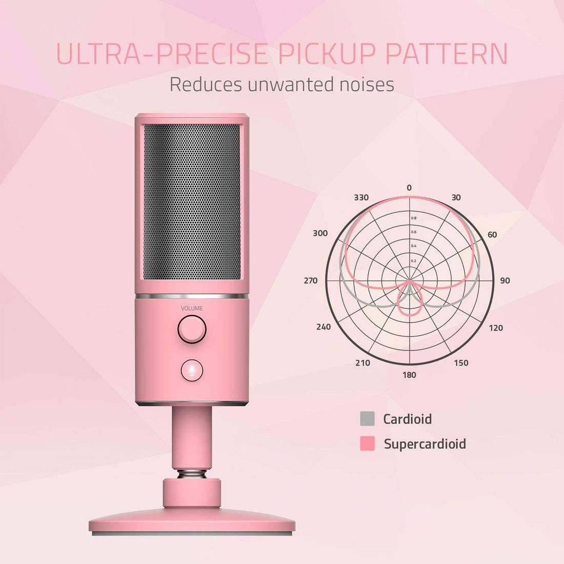 Razer Seiren X USB Streaming Microphone Pink Quartz Edition