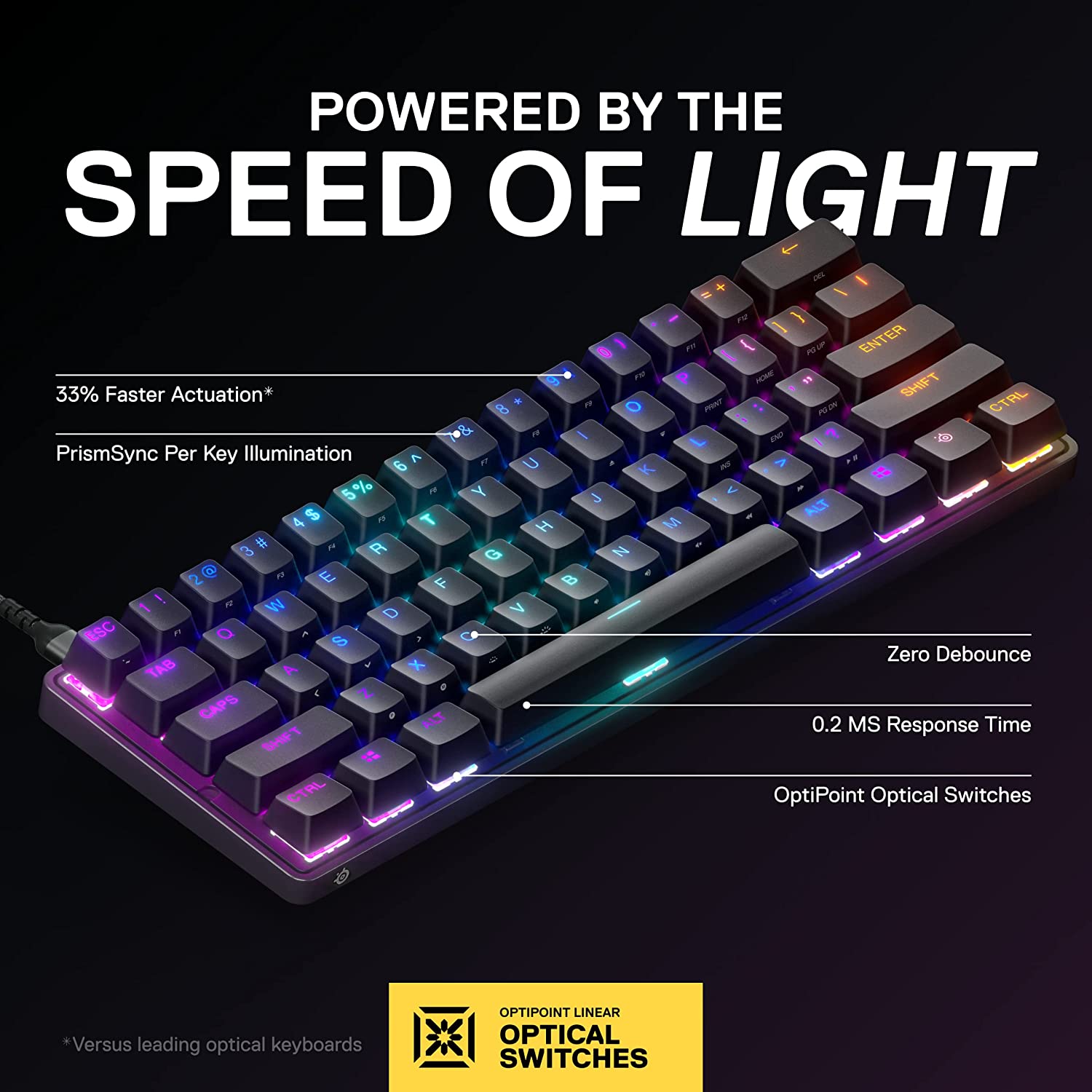 SteelSeries Apex 9 Mini US RGB Mechanical Gaming Keyboard - Black